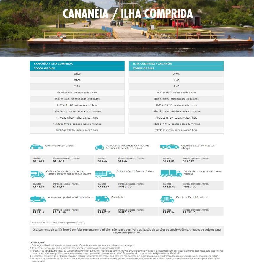 Отель Nosso Chale Na Ilha Кананея Экстерьер фото